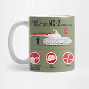 Soviet heavy tank IS-2 infographic on bright things Mug